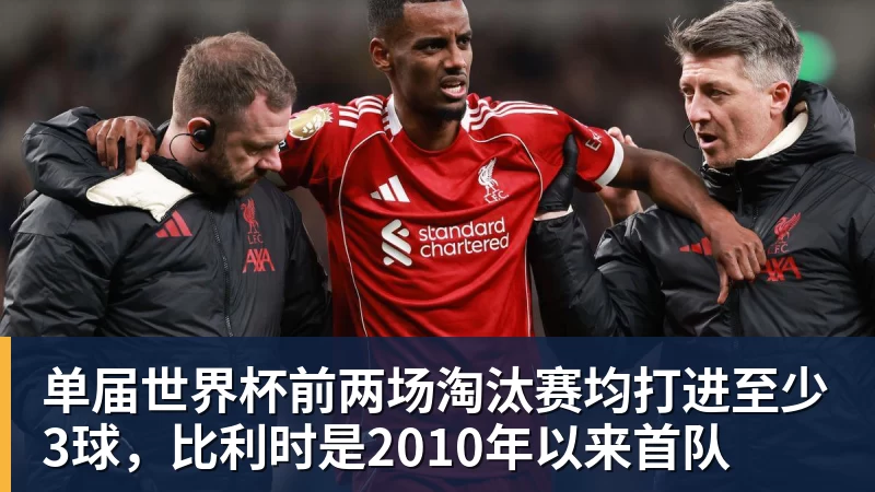kaiyun体育单届世界杯前两场淘汰赛均打进至少3球，比利时是2010年以来首队
